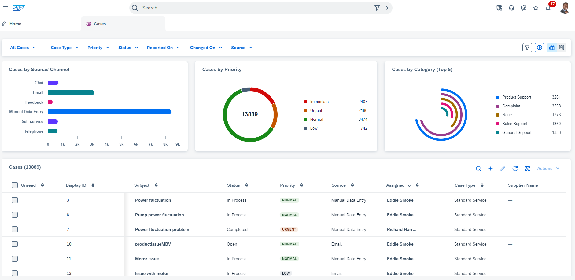 SAP_Sales_Service_Cloud_V2_6