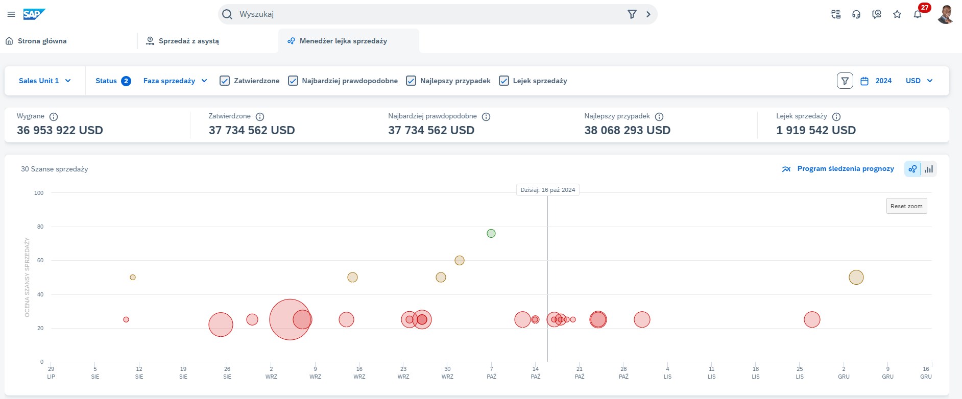 SAP_Sales_Service_Cloud_V2_3a