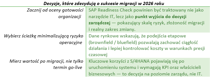 ECC 2