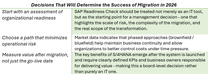 Decisions that will determine the success of migration