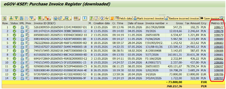 Purchase Invoice Register (downloaded)