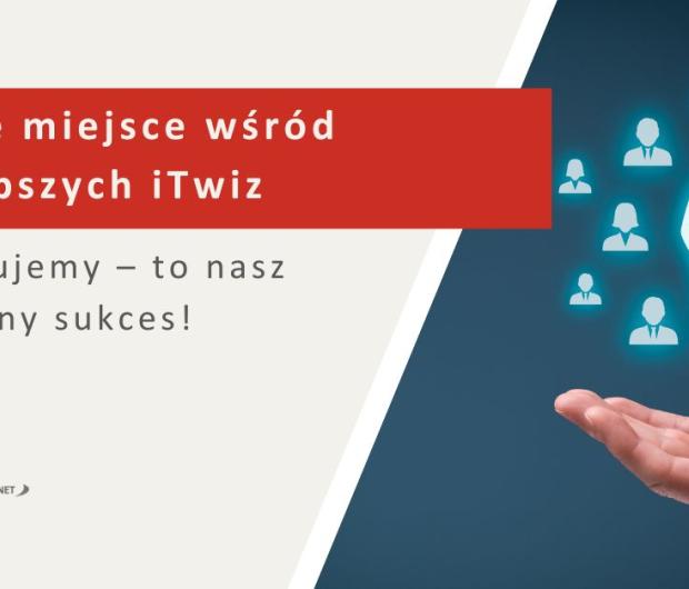 iTWIZ